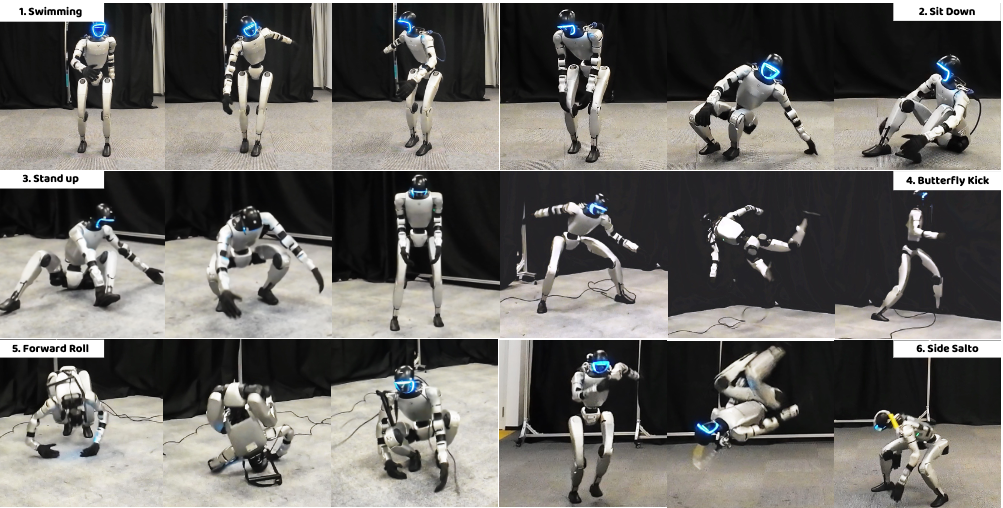 Behavior Foundation Model teaser