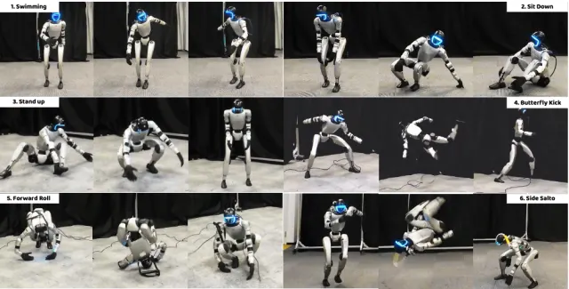 Behavior Foundation Model teaser